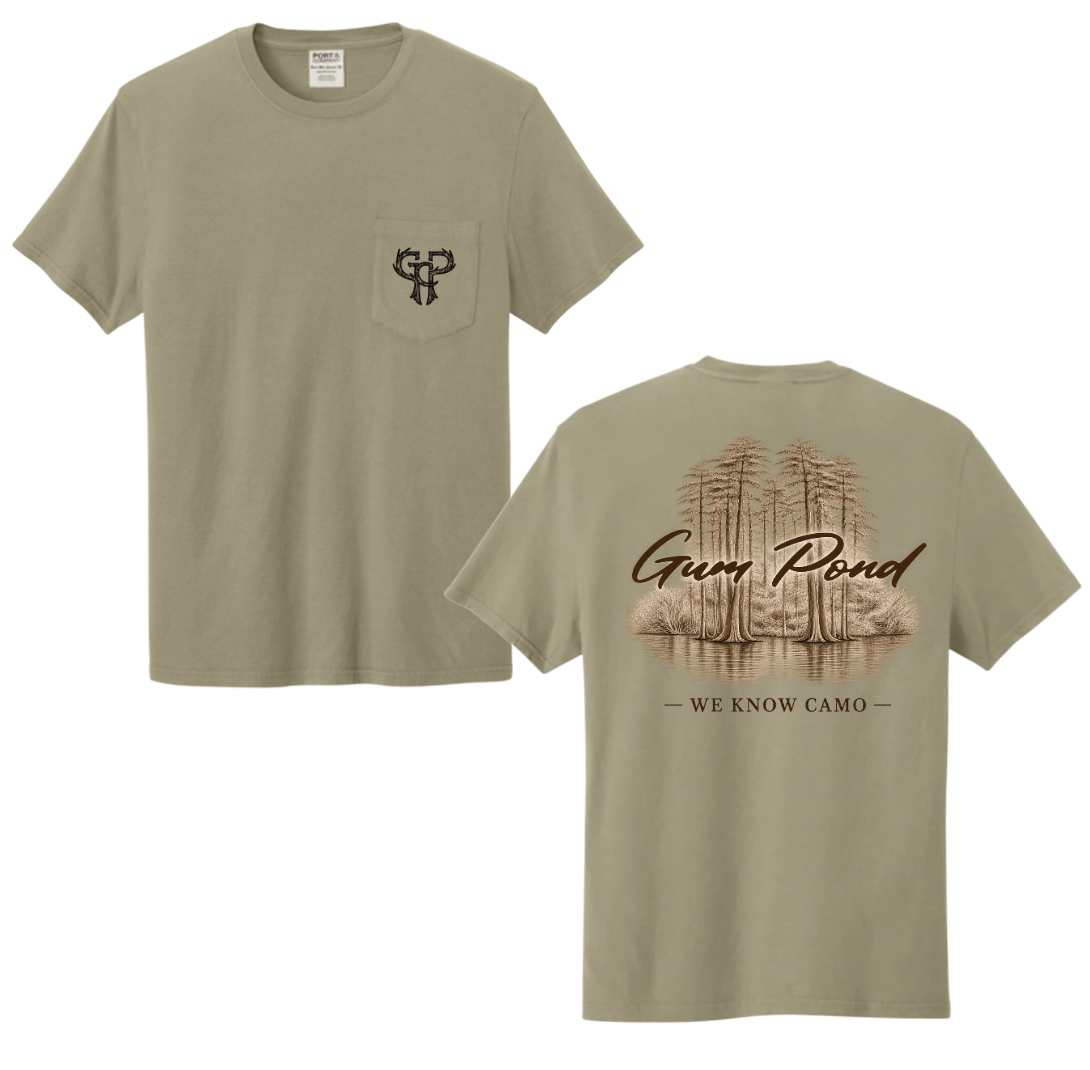 Where it ALL Started